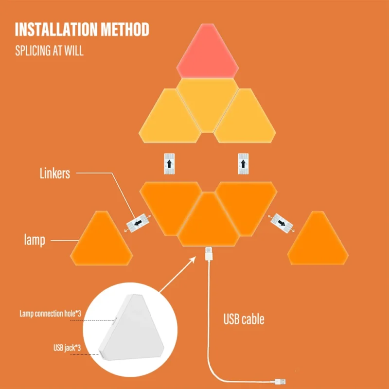 LED Smart WiFi Triangle Wall Light - Image 5